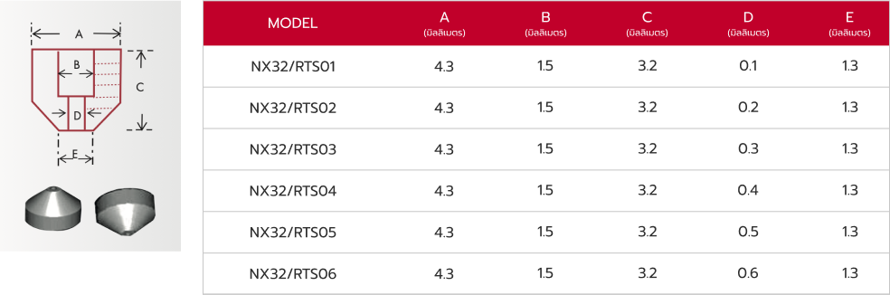 Die Pick Up Tip Series Pic silver