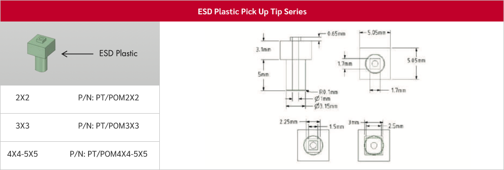 ESD plastic tip